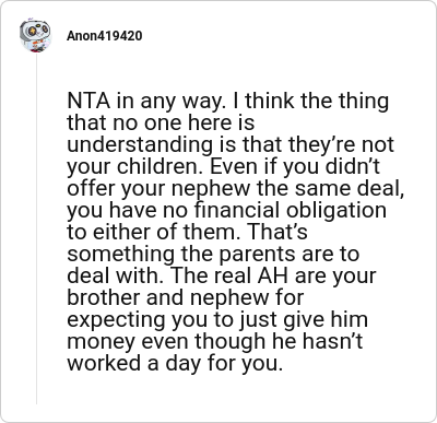 Image credit: Anon419420 | Anon419420