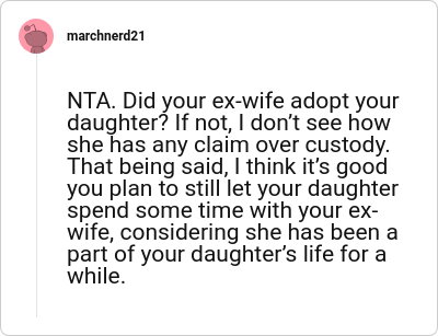 Image credit: marchnerd21 | marchnerd21