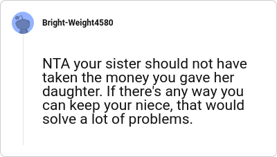 Image credit: Bright-Weight4580 | Bright-Weight4580