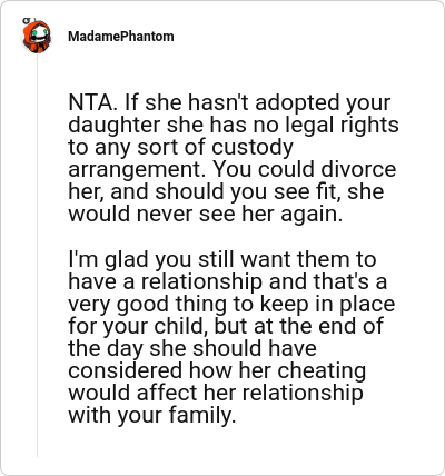 Image credit: MadamePhantom | MadamePhantom