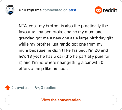 Image credit: Gh0stlyLime | Gh0stlyLime