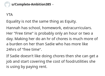 Image credit: Complete-Ambition385 | Complete-Ambition385