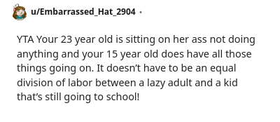 Image credit: Embarrassed_Hat_2904 | Embarrassed_Hat_2904