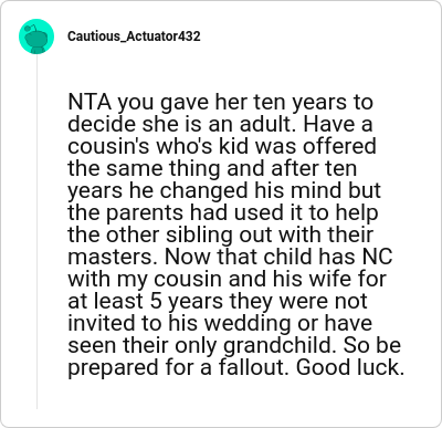 Image credit: Cautious_Actuator432 | Cautious_Actuator432