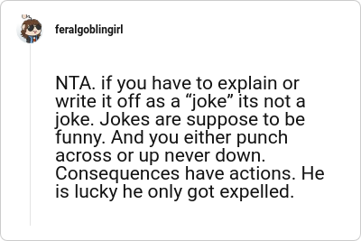 Image credit: feralgoblingirl | feralgoblingirl