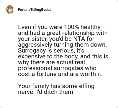 Image credit: FortuneTellingBoobs | FortuneTellingBoobs