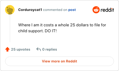 Image credit: Corduroycat1 | Corduroycat1
