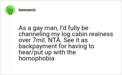 Image credit: Ionovarcis | Ionovarcis