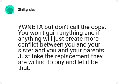 Image credit: Shiftynubs | Shiftynubs