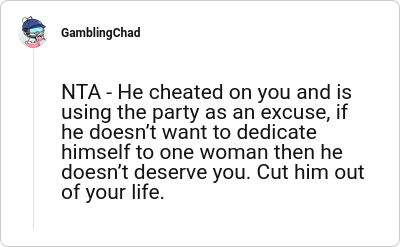 Image credit: GamblingChad | GamblingChad
