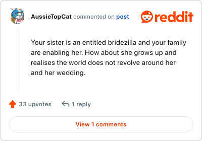 Image credit: AussieTopCat | AussieTopCat