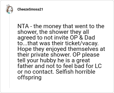Image credit: CheezeSmosa21 | CheezeSmosa21