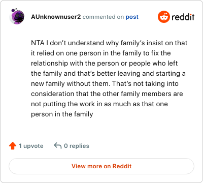 Image credit: AUnknownuser2 | AUnknownuser2