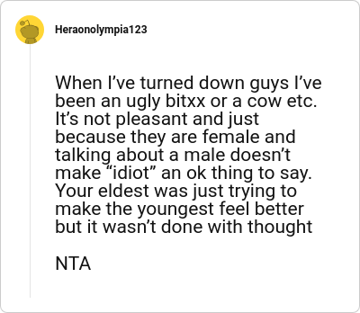Image credit: Heraonolympia123 | Heraonolympia123