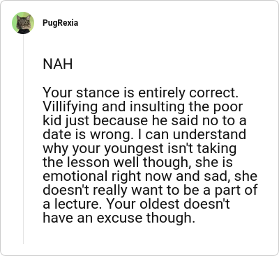 Image credit: PugRexia | PugRexia