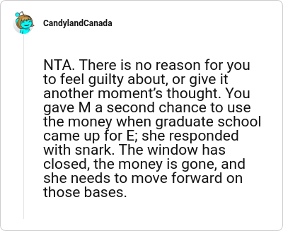 Image credit: CandylandCanada | CandylandCanada