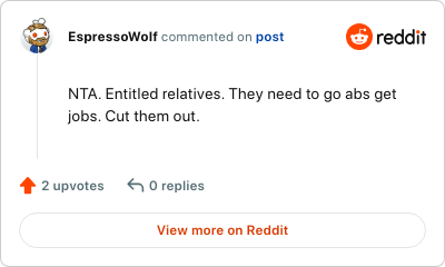 Image credit: EspressoWolf | EspressoWolf