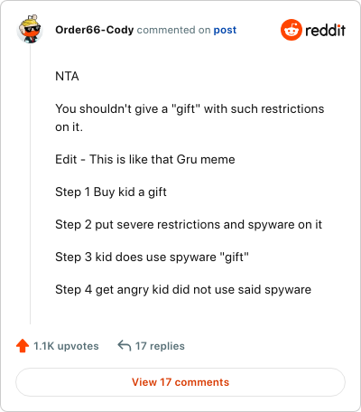 Image credit: Order66-Cody | Order66-Cody