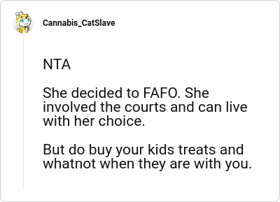 Image credit: Cannabis_CatSlave | Cannabis_CatSlave