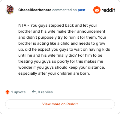 Image credit: ChaosBicarbonate | ChaosBicarbonate