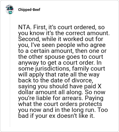 Image credit: Chipped-Beef | Chipped-Beef