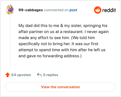 Image credit: 99-cabbages | 99-cabbages