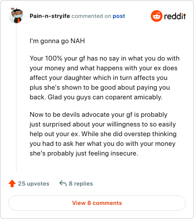 Image credit: Pain-n-stryife | Pain-n-stryife