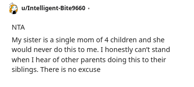 Image credit: Intelligent-Bite9660 | Intelligent-Bite9660