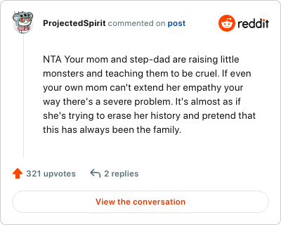 Image credit: ProjectedSpirit | ProjectedSpirit