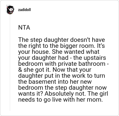 Image credit: zadidoll | zadidoll