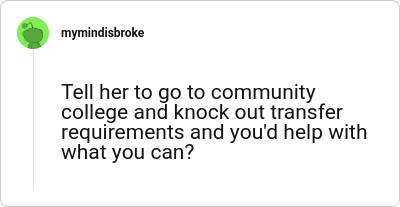 Image credit: mymindisbroke | mymindisbroke