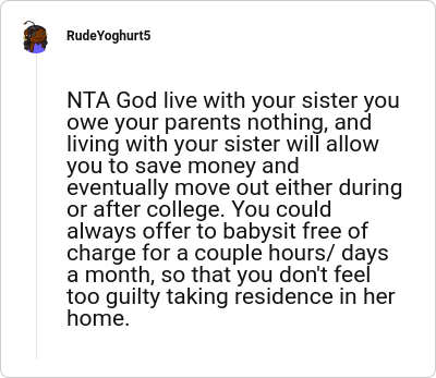 Image credit: RudeYoghurt5 | RudeYoghurt5