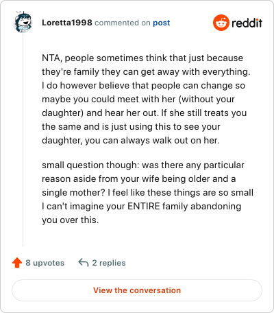 Image credit: Loretta1998 | Loretta1998