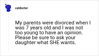 Image credit: catdoctor | catdoctor